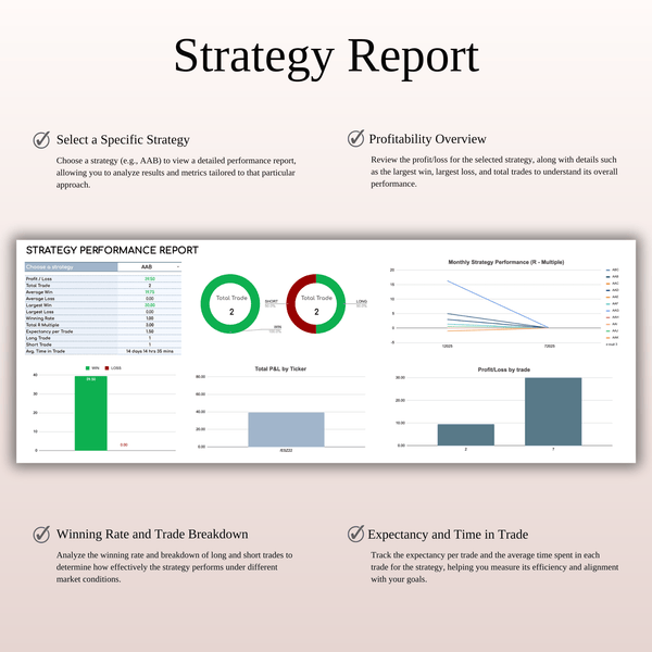 The Ultimate Futures Trading Tool | Spreadsheet Template Excel & Google Sheets - SpreadsheetsHub