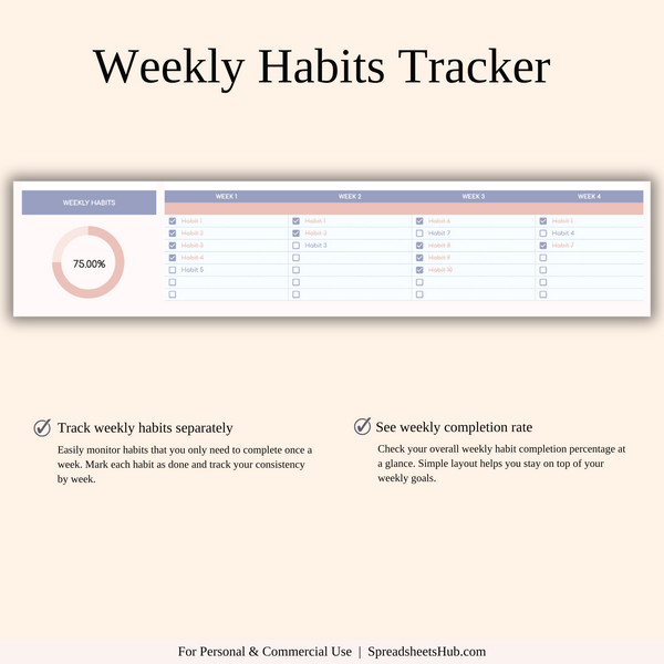 PLR - Habit Tracker - SpreadsheetsHub
