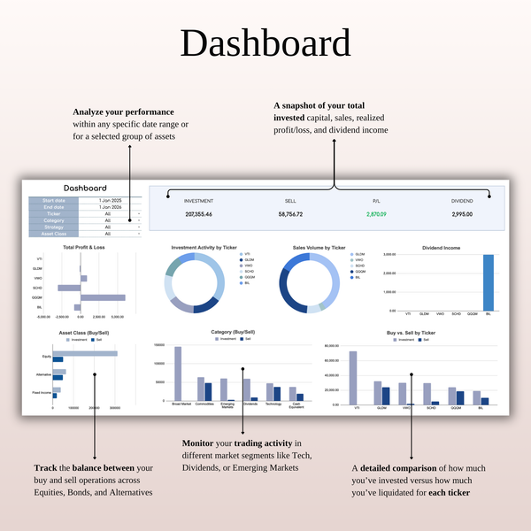 Dashboard ETF & Index Fund Tracker