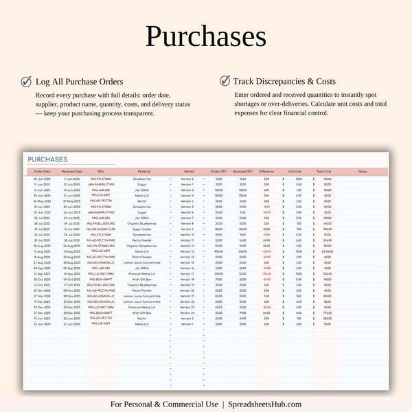PLR - Inventory Tracker - SpreadsheetsHub