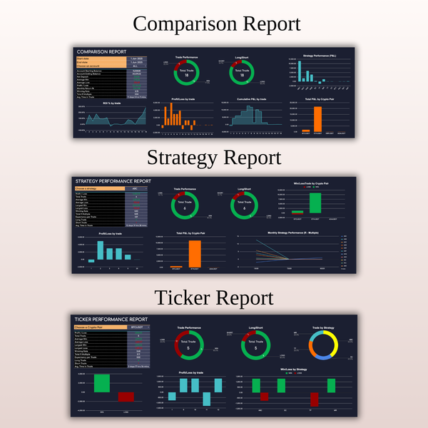 Comparison Report - Crypto Trading Journal | SpreadsheetsHub