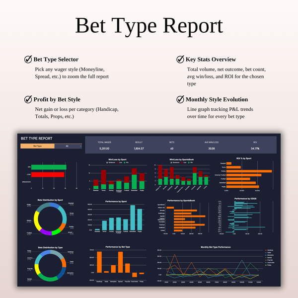 Sports Betting Journal (Dark Mode) 