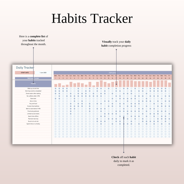 Habits Tracker Health Metrics Tracker