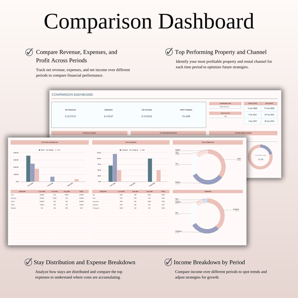 Vehicle Rental Management & Booking Tracker Spreadsheet Template Excel & Google Sheets - SpreadsheetsHub