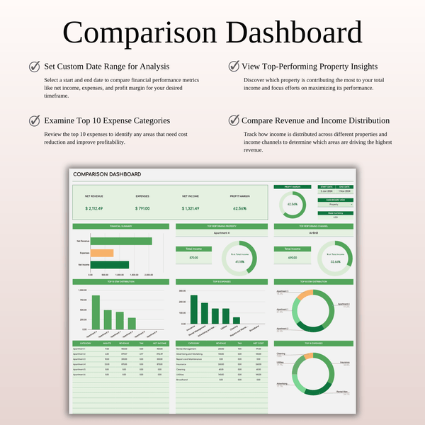 Airbnb Bookkeeping Income & Expense Spreadsheet Template | Excel & Google Sheets (Green Theme) - SpreadsheetsHub