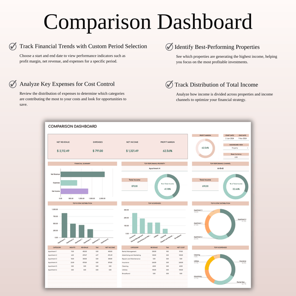 Airbnb Income & Expense Spreadsheet Template | Excel & Google Sheets (Elegant Theme) - SpreadsheetsHub