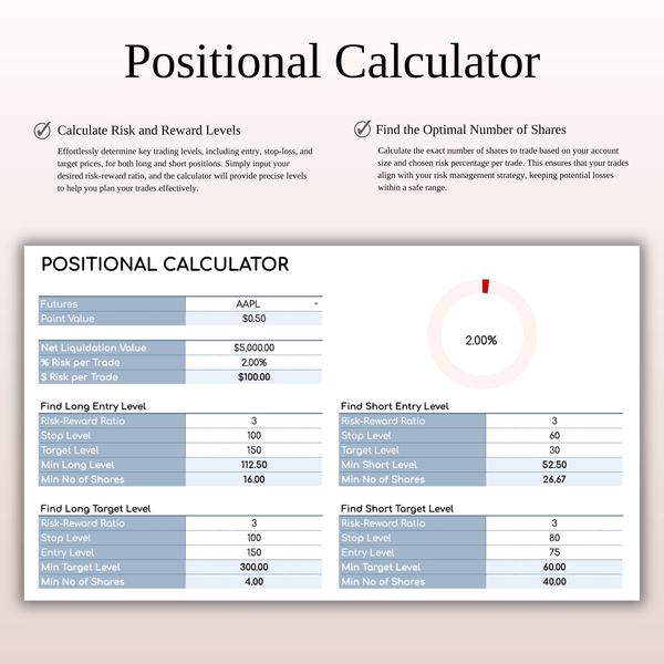 The Ultimate Futures Trading Tool | Spreadsheet Template Excel & Google Sheets - SpreadsheetsHub