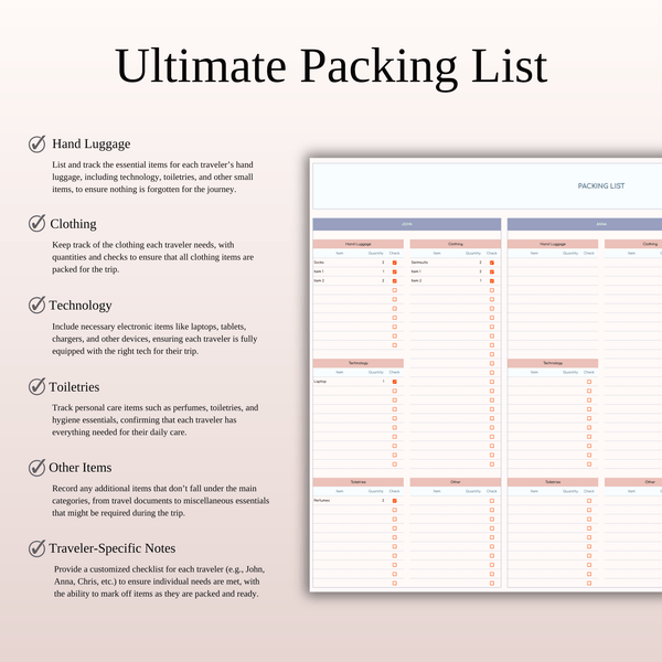 Ultimate Travel Planner Spreadsheet Template for Google Sheets & Excel - SpreadsheetsHub