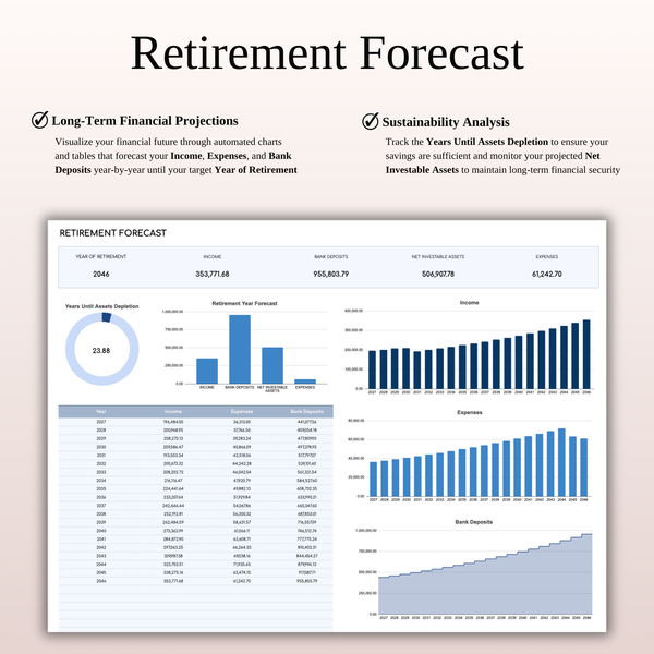 Retirement Portfolio Tracker & Planner for Google Sheets & Excel - SpreadsheetsHub