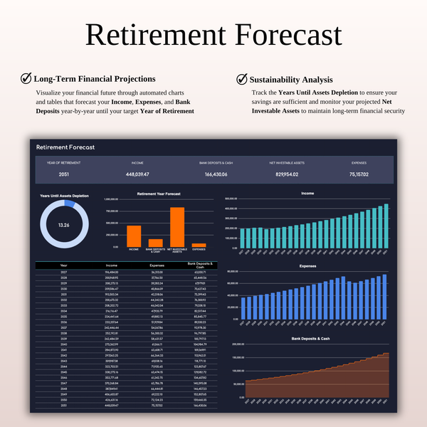 Retirement Forecast Investment Portfolio Tracker - SpreadsheetsHub