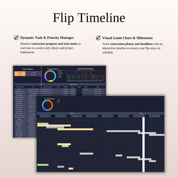Flip Timeline House Flipping Calculator - SpreadsheetsHub