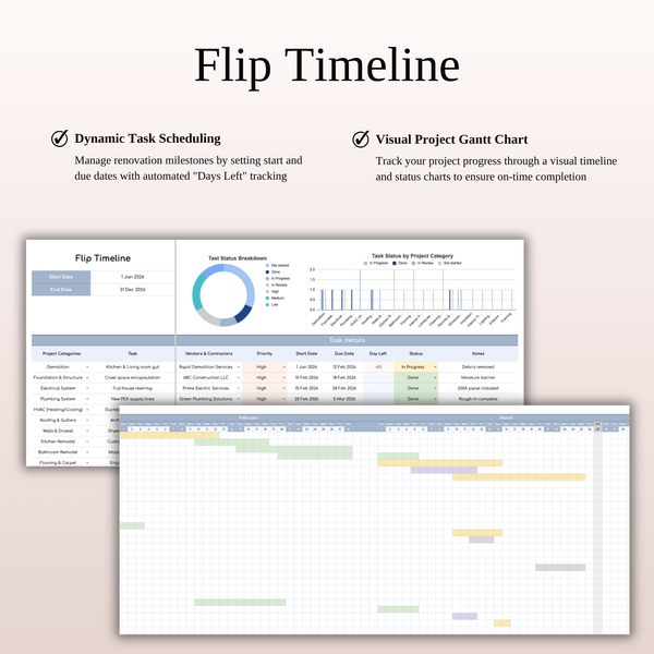 Flip Timeline - House Flip Calculator - SpreadsheetsHub