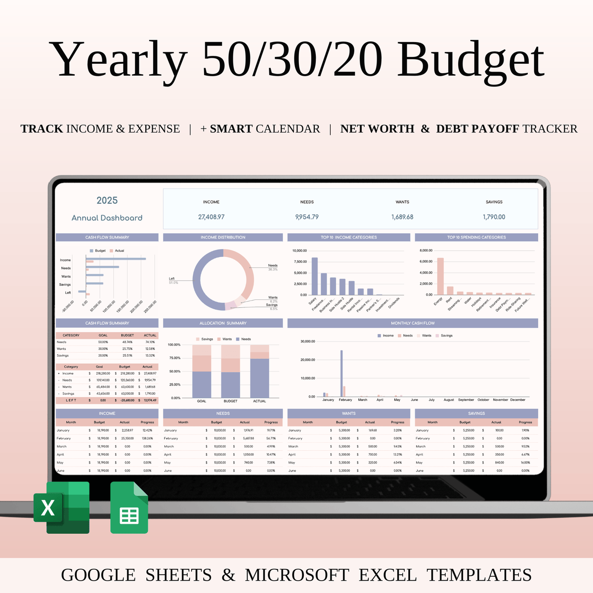 Annual 50/30/20 Budget Spreadsheet Template | SpreadsheetsHub
