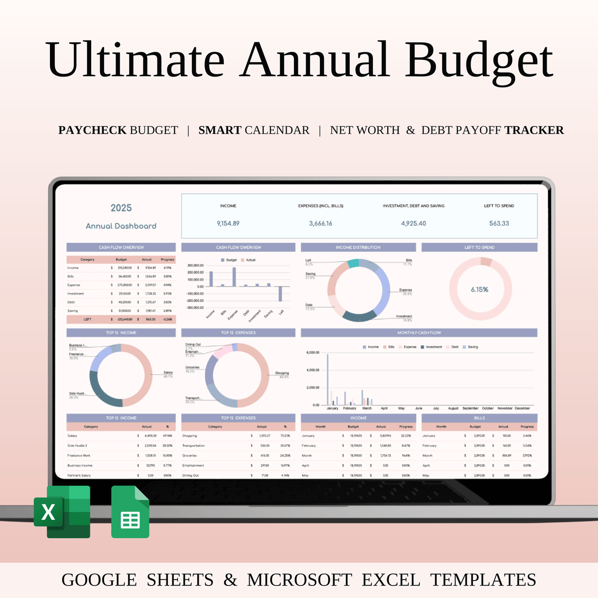 Budget Threads The Best Annual Budget Spreadsheet Template in Excel & Google Sheets