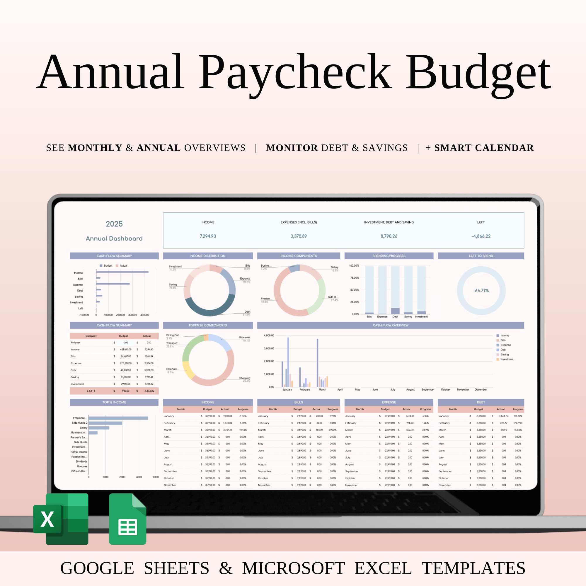 Annual Budget Templates for Excel & Google Sheets | SpreadsheetsHub