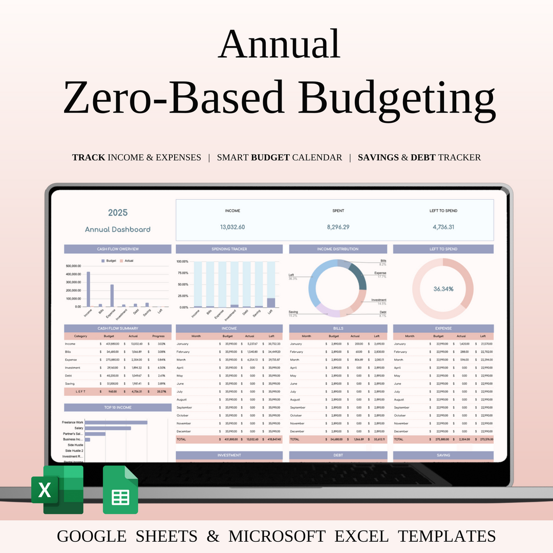 Annual Budget Templates for Excel & Google Sheets | SpreadsheetsHub