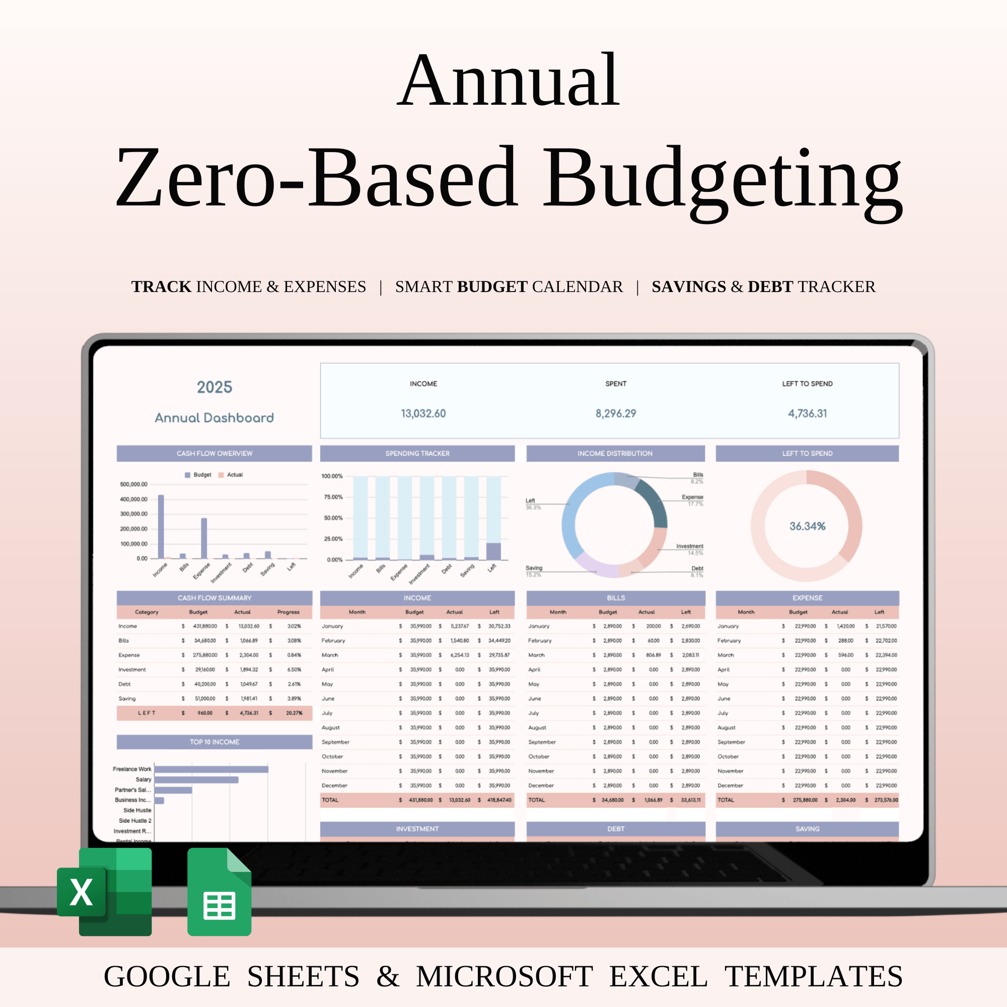 Annual Budget Templates for Excel & Google Sheets | SpreadsheetsHub