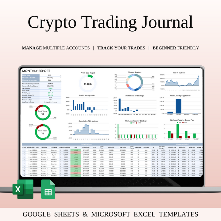 Crypto Trading Journal Template for Google Sheets & Excel