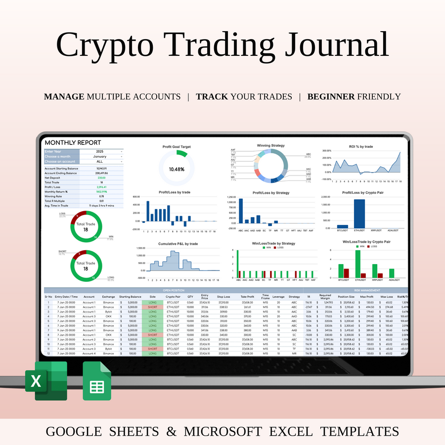 Crypto Trading Journal Template for Google Sheets & Excel