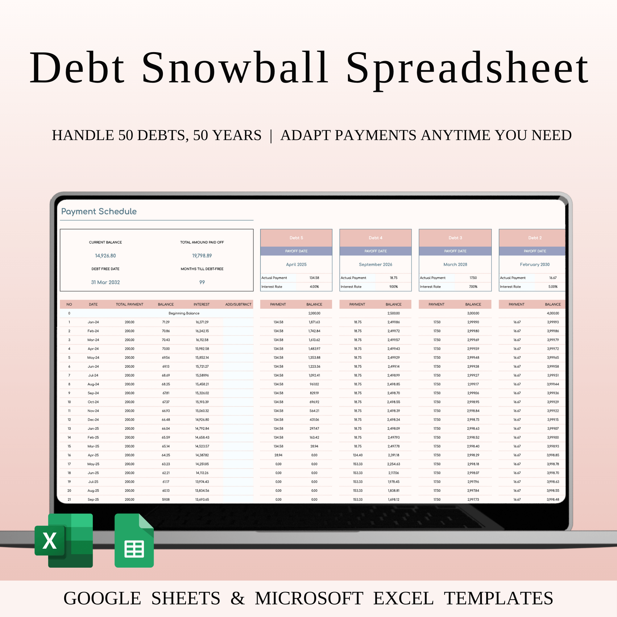 Debt Snowball Excel Spreadsheet Free Debt Snowball Template Template