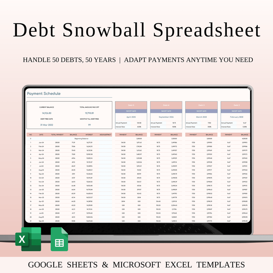 Debt Snowball Calculator Spreadsheet Template for Excel & Google Sheets
