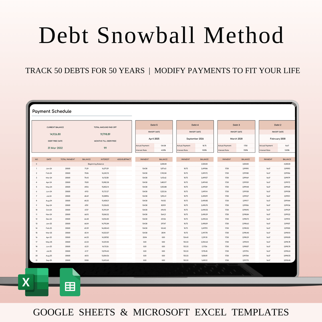 Mathias Method Spreadsheet Debt Snowball Spreadsheets for Google Sheets & Excel | SpreadsheetsHub