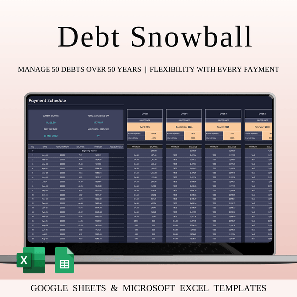 Debt Snowball Payoff Template for Excel & Google Sheets (Dark Mode) - SpreadsheetsHub