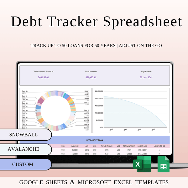 Debt Tracker Spreadsheet Template Excel & Google Sheets (Rainbow Theme) - SpreadsheetsHub