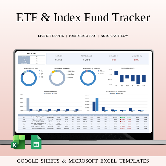 Ultimate ETF & Index Fund Tracker for Google Sheets & Excel