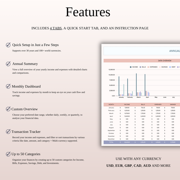 Features Income and Expense Tracker 