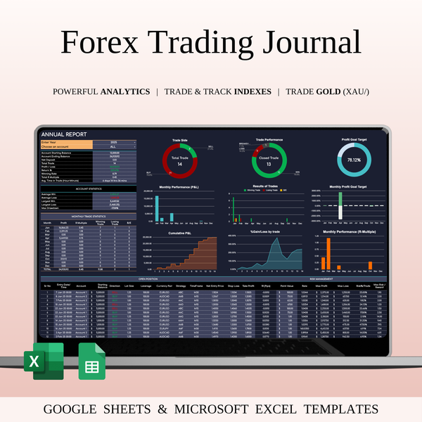 Forex Trading Journal Template (Dark Mode) - SpreadsheetsHub