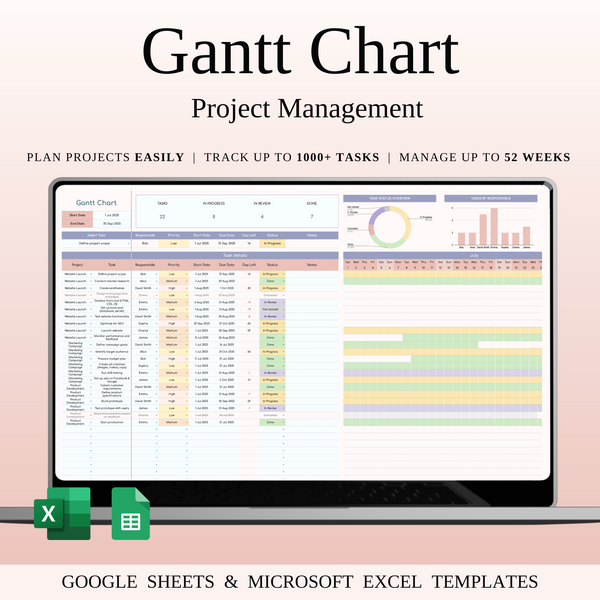 Gantt Chart Project Management Template for Google Sheets & Excel - SpreadsheetsHub