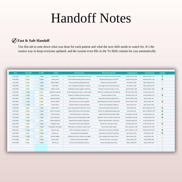 Handoff Notes Nurse Shift Tracker