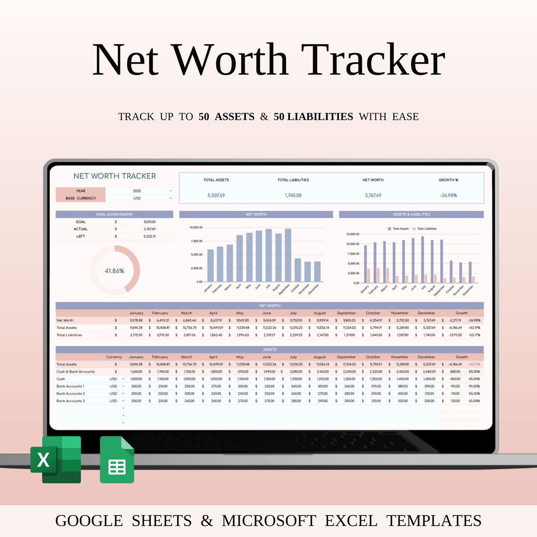 Personal Budget Templates Excel & Google Sheets | SpreadsheetsHub