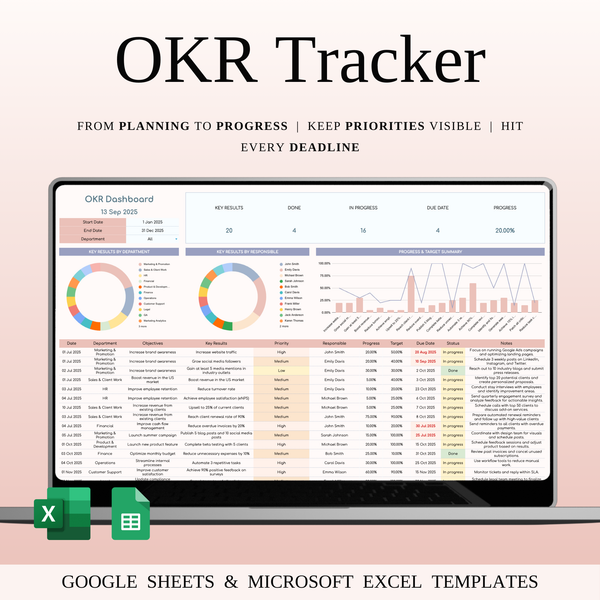 OKR Tracker Spreadsheet Template for Google Sheets & Excel - SpreadsheetsHub