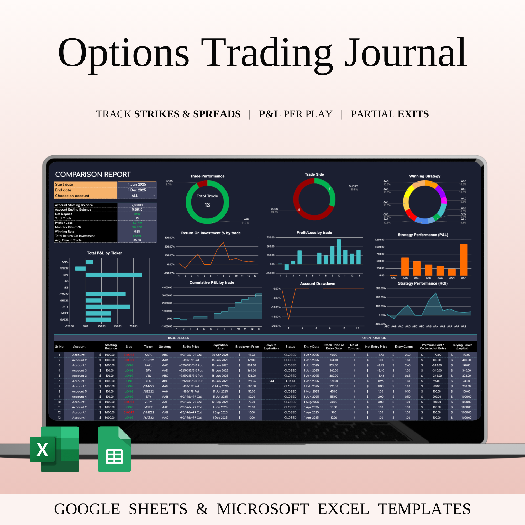 Trading Journal Templates Excel & Google Sheets | SpreadsheetsHub