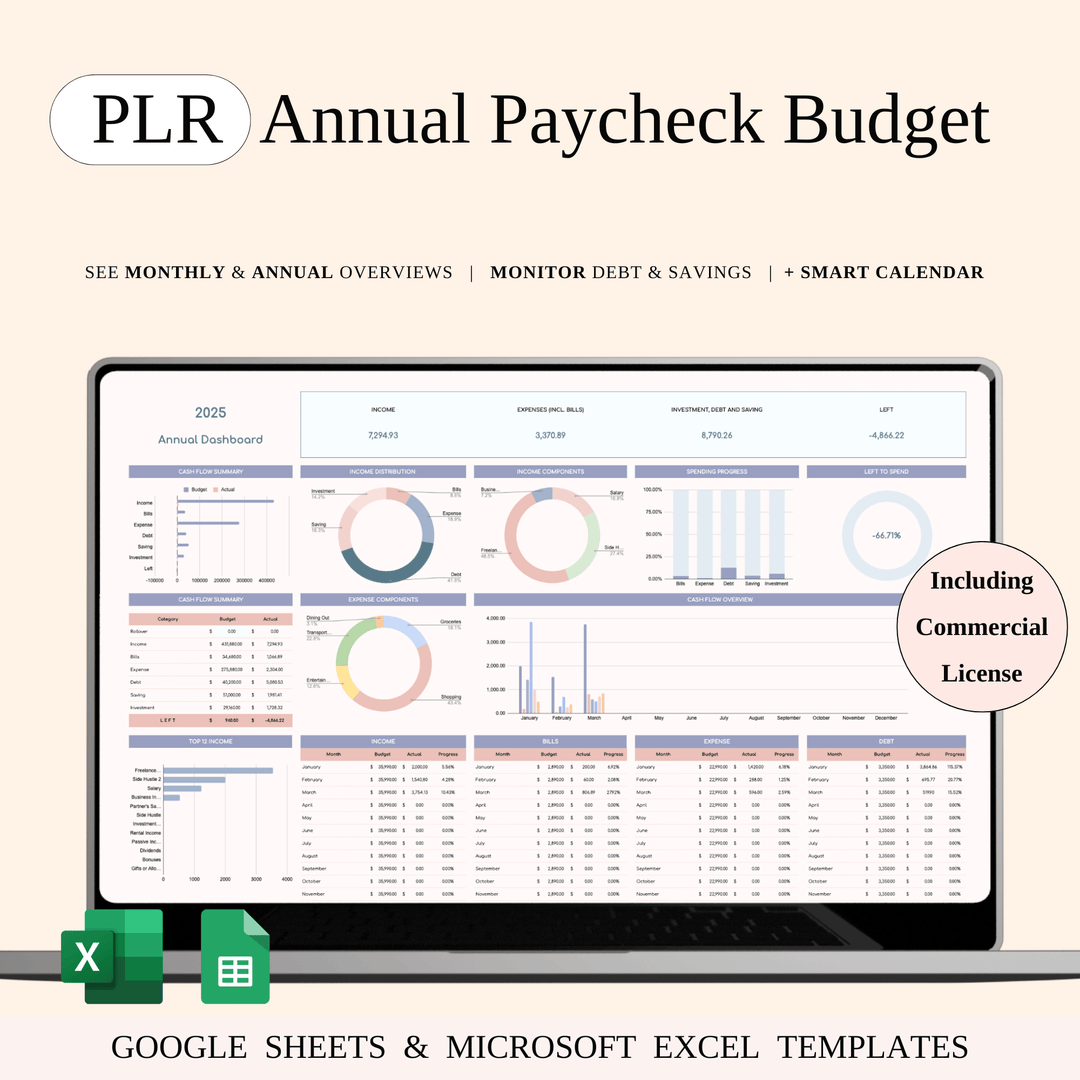PLR Spreadsheets – Ready-to-Sell Templates (Excel and Google Sheets)