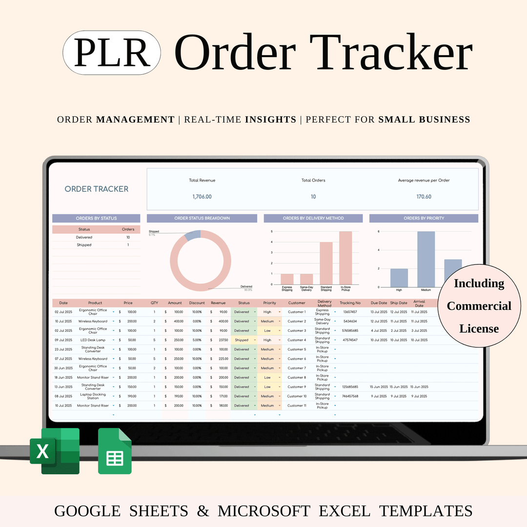 PLR Spreadsheets – Ready-to-Sell Templates (Excel and Google Sheets)