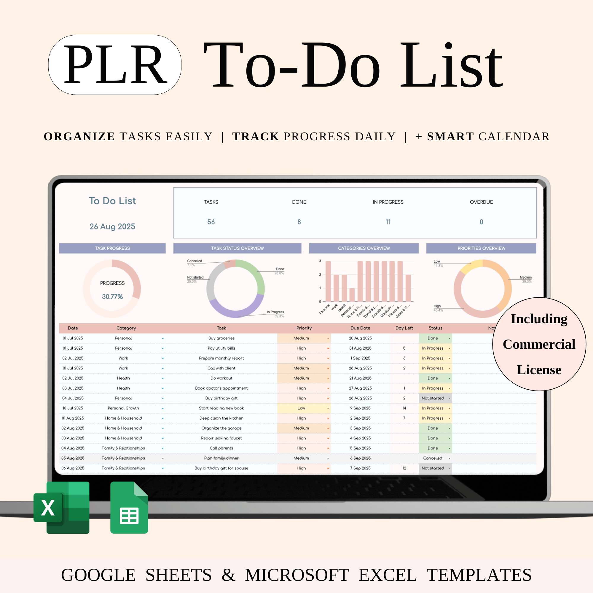 PLR Spreadsheets | SpreadsheetsHub