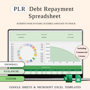 PLR - Debt Repayment Tracker (Green Theme) - SpreadsheetsHub