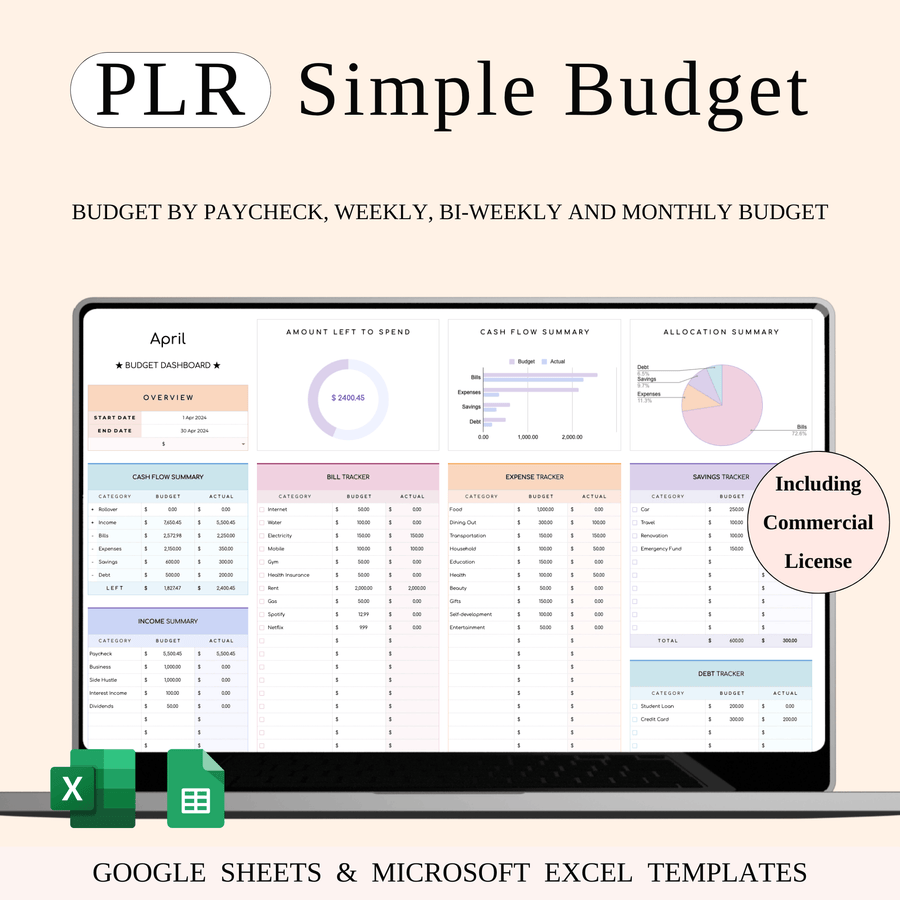 PLR Spreadsheets | SpreadsheetsHub