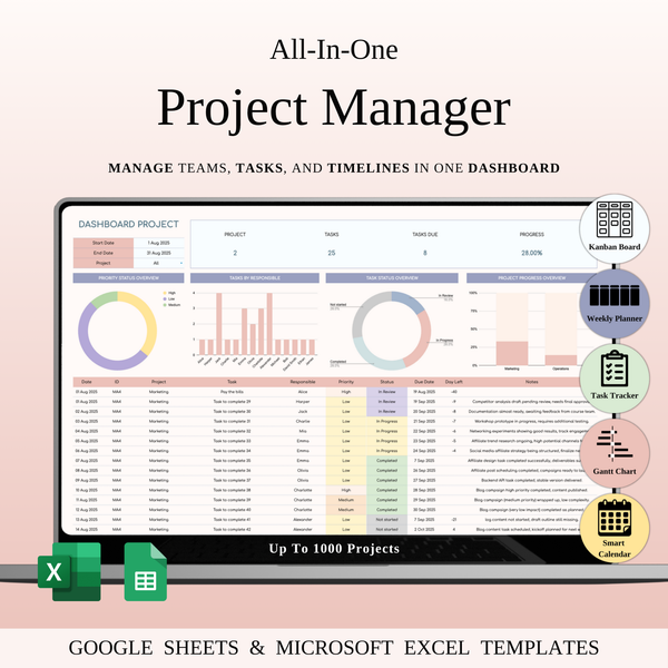 Project Management Spreadsheet Template for Google Sheets & Excel - SpreadsheetsHub