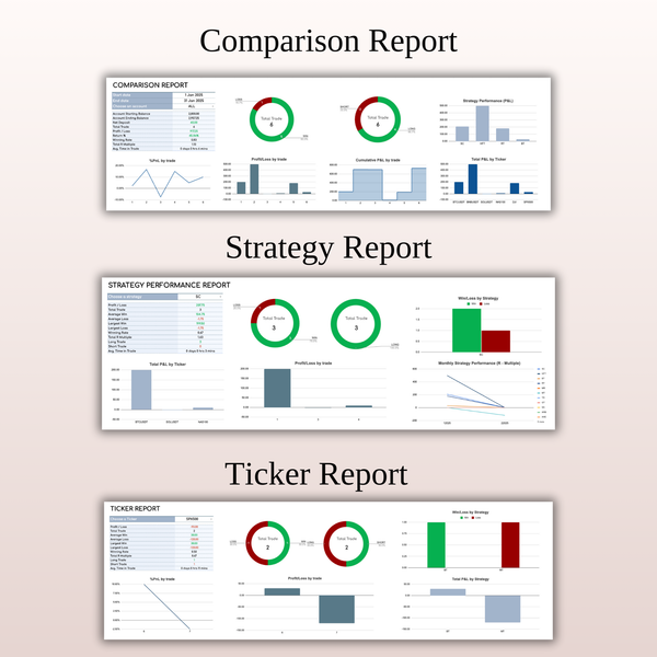 Reports Daily Scalping Trading Journal 