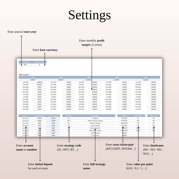Setting Daily Scalping Trading Journal 