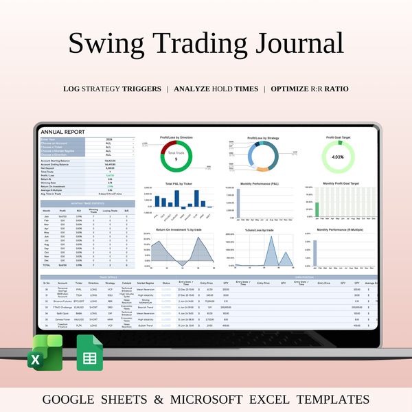 Swing Trading Journal Template for Google Sheets & Excel