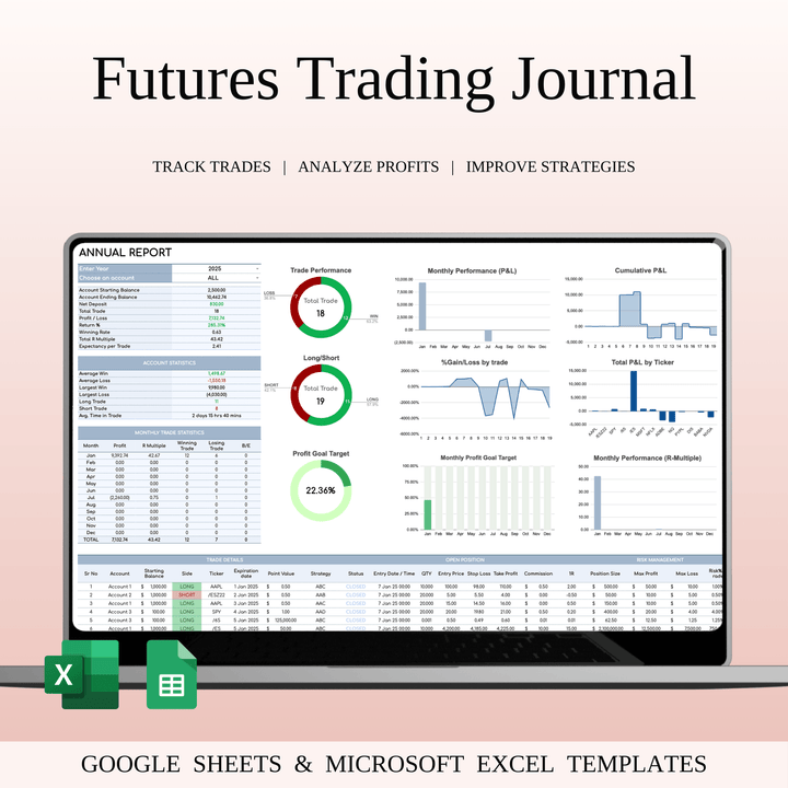 Futures Trading Journal Template for Google Sheets and Excel