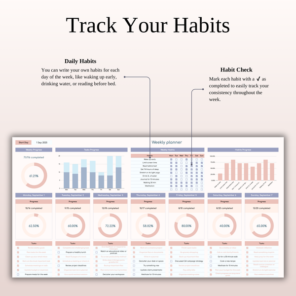 Track Your Habits - Weekly Planner - SpreadsheetsHub
