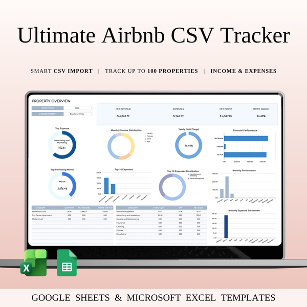 Ultimate Airbnb CSV Tracker for Excel & Google Sheets