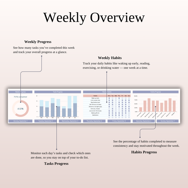 Weekly Overview- Weekly Planner - SpreadsheetsHub