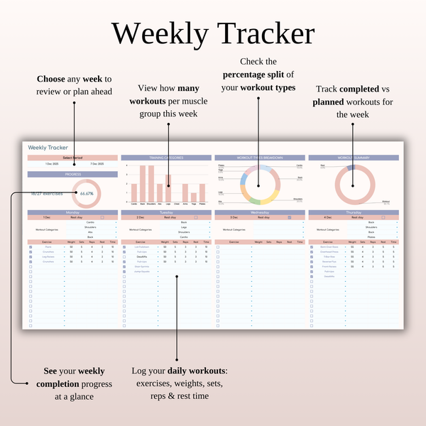 Weekly Tracker Workout Planner Template
